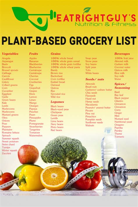 plntable|where is plantable foods located.